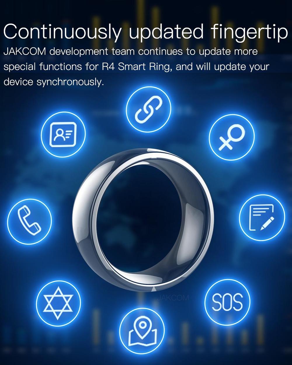 Smart Ring Nfc Pay - NFC สมาร์ทแหวนเทคโนโลยี RFID ใหม่ NFC ID